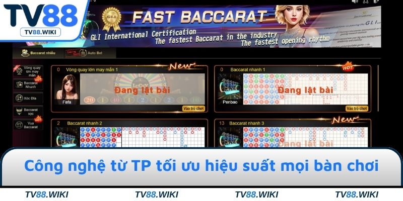 Công nghệ từ TP tối ưu hiệu suất mọi bàn chơi