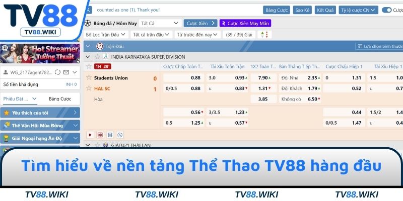 Tìm hiểu về nền tảng Thể Thao TV88 hàng đầu